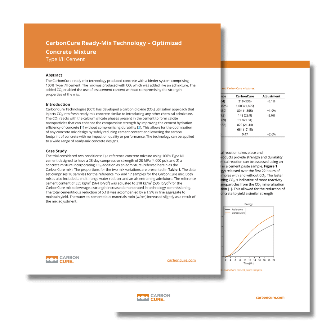 CarbonCure’s Impact on Type I/II Cement Concrete Mixtures