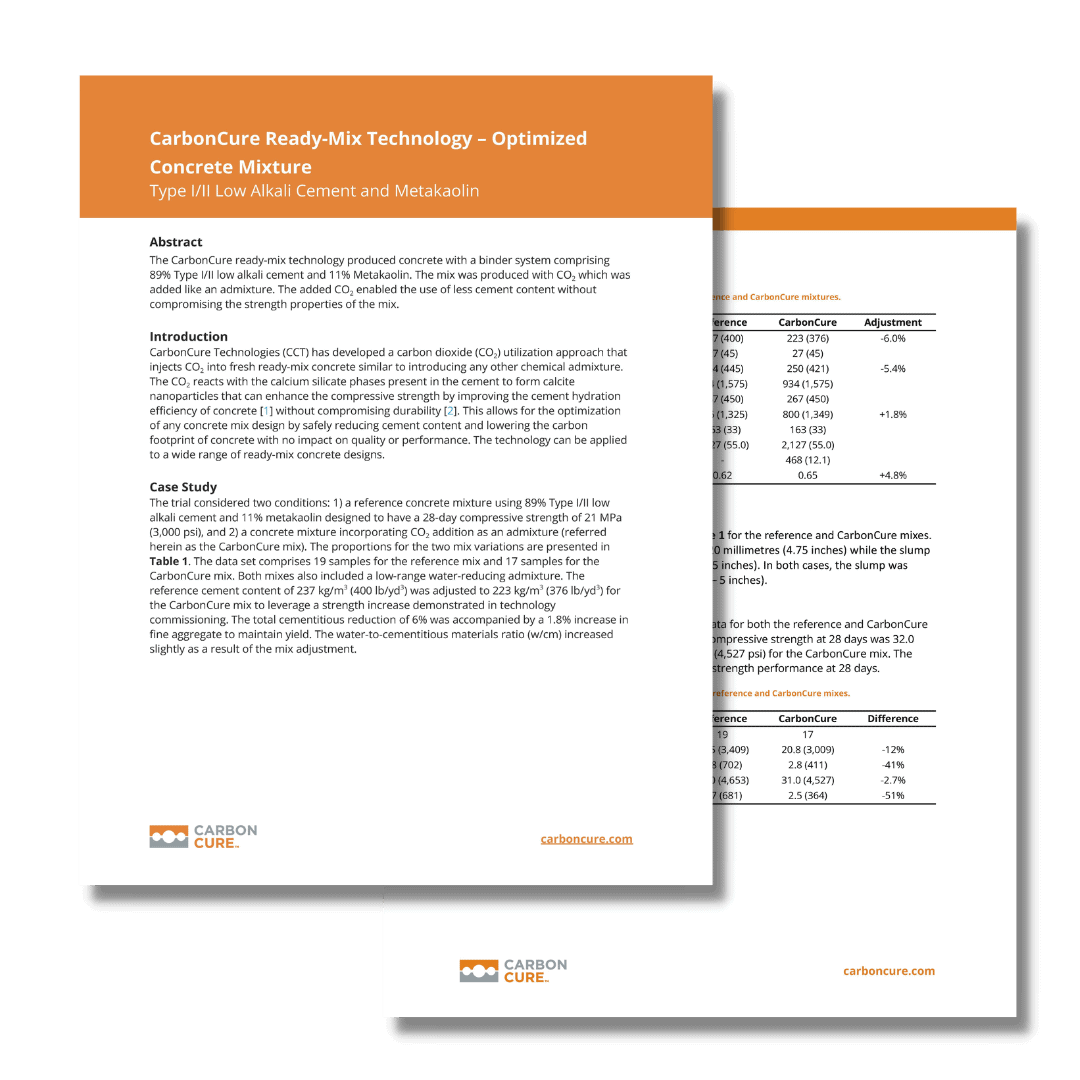CarbonCure’s Impact on Type I/II Low Alkali Cement & Metakaolin Concrete Mixtures