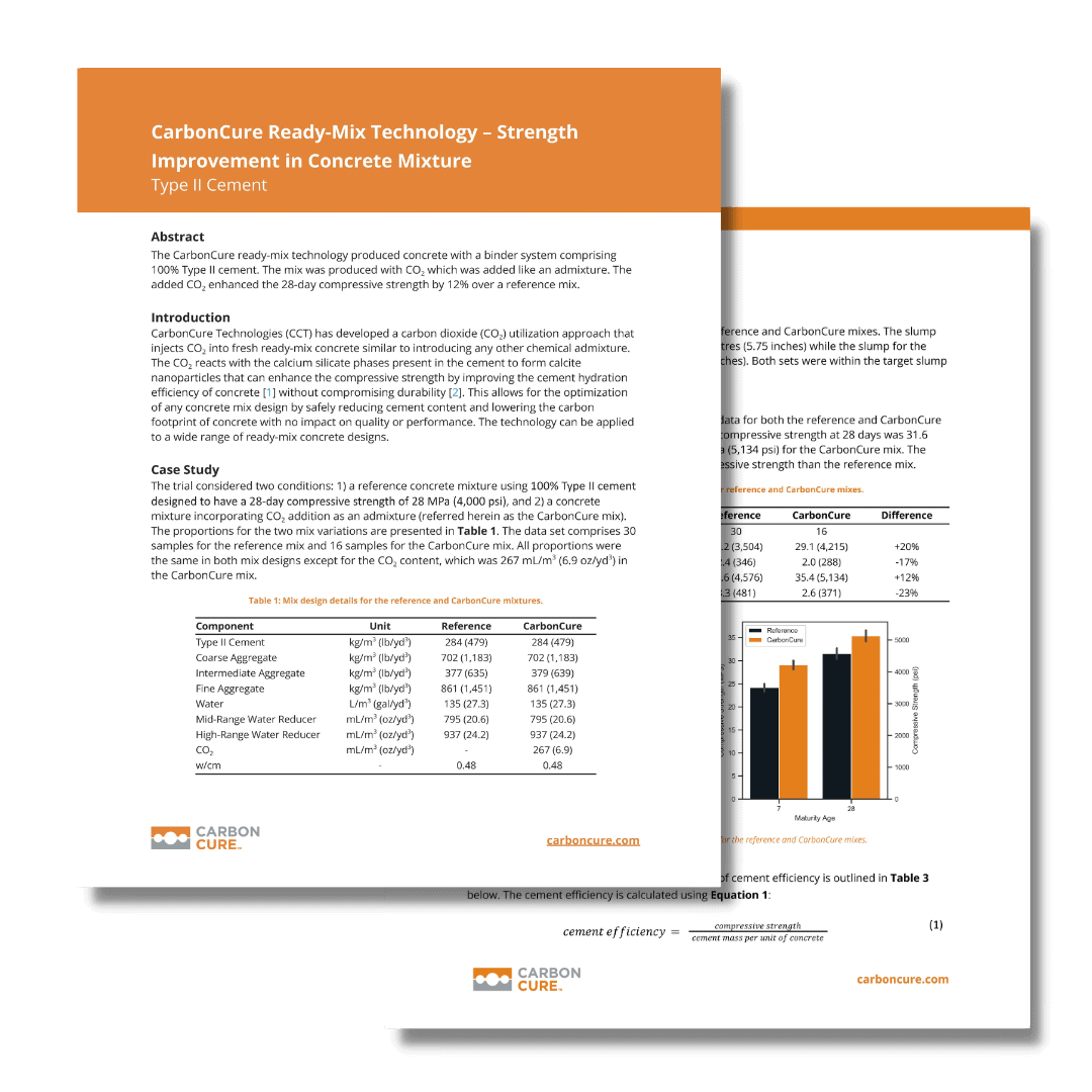 CarbonCure’s Impact on Concrete Mixtures Using Type II Cement – Strength Improvement