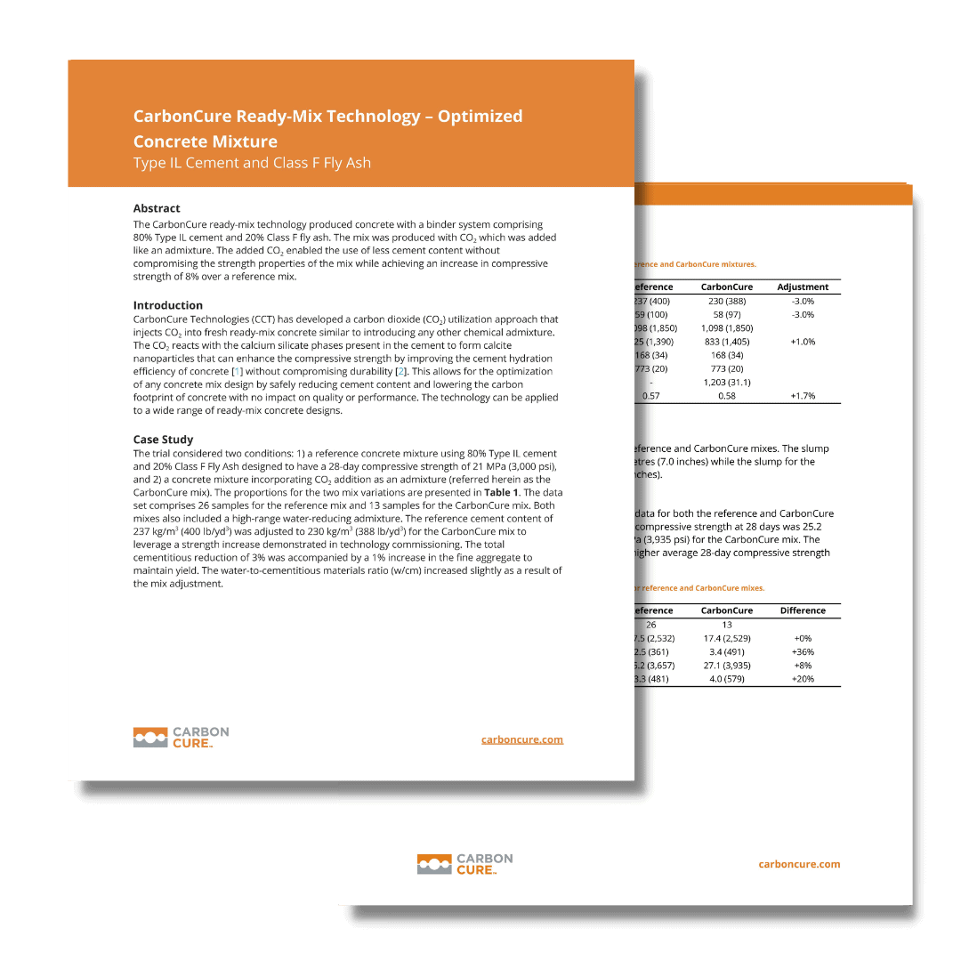CarbonCure’s Impact on Concrete Mixture Type IL Cement and Class F Fly Ash – Mix Optimization